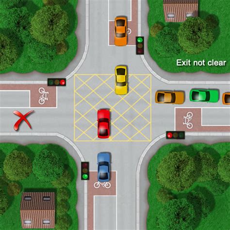 rules of a box junction|turning right at box junction.